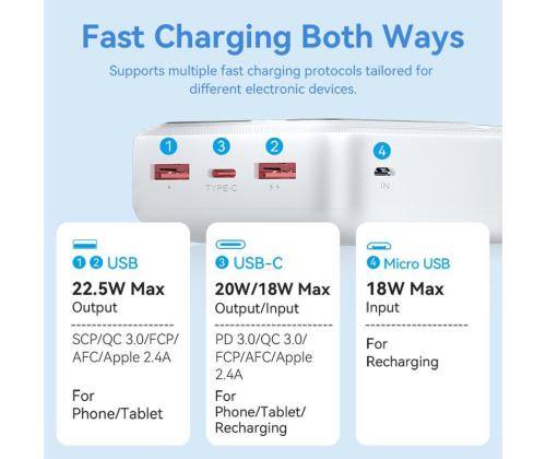 POWER BANK USB 30000MAH 22.5W/BLACK FHMB0 VENTION