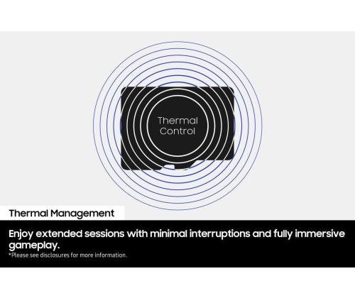 MEMORY MICRO SDXC EXPR. 256GB/MB-MK256T/WW SAMSUNG