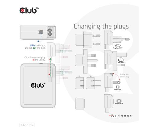 MOBILE TRAVEL CHARGER USB-C/140W GAN CAC-1917 CLUB3D