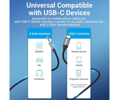 CABLE AUDIO 3.5MM TO USB-C/1M BGKHF VENTION