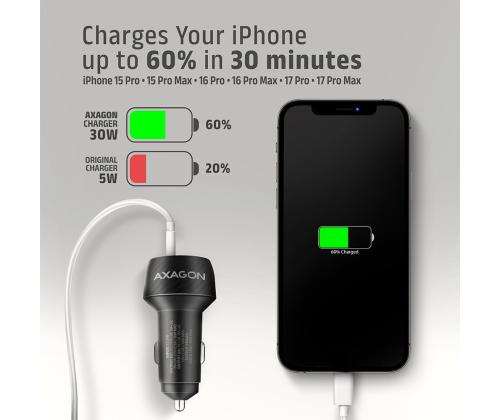 MOBILE CHARGER CAR USB 2PORT/48W PWC-PQ48 AXAGON