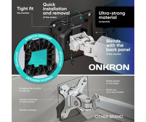 MONITOR ACC DESK MOUNT/13-32" BLK/WHT G80-BW ONKRON