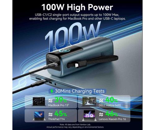 POWER BANK USB 20000MAH 165W/GRAY TFT DISPLAY FKFH0 VENTION