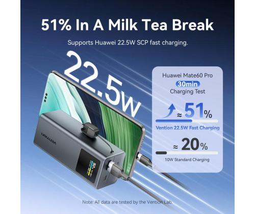 POWER BANK USB 20000MAH 100W/FKCH0 VENTION