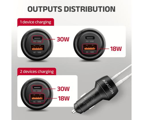 MOBILE CHARGER CAR USB 2PORT/48W PWC-PQ48 AXAGON