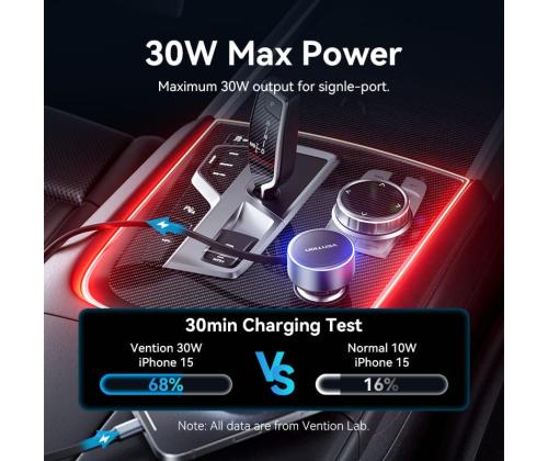 MOBILE CHARGER CAR USB/3P BLACK FFOB0 VENTION