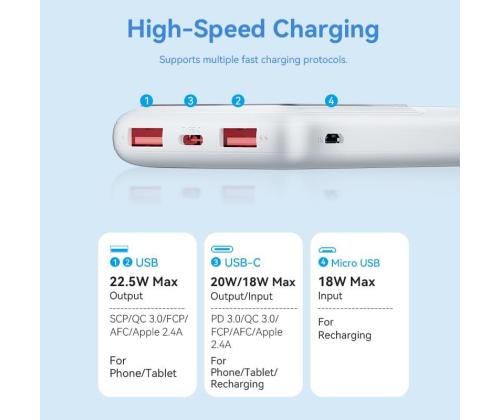 POWER BANK USB 10000MAH 22.5W/BLACK FHKB0 VENTION