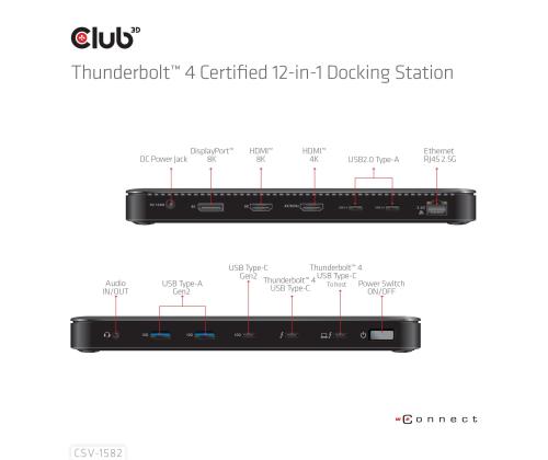 NB ACC DOCKING STATION 12IN1/THUNDERBOLT CSV-1582 CLUB3D