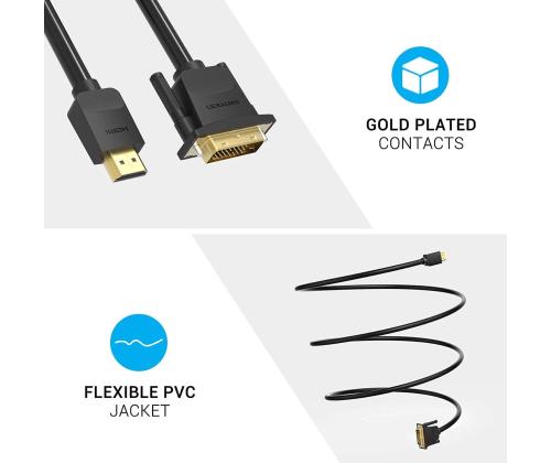 CABLE HDMI TO DVI 5M/BLACK ABFBJ VENTION