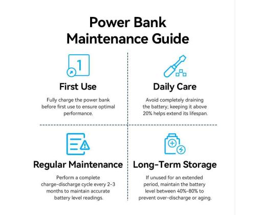 POWER BANK USB 20000MAH 22.5W/BLUE FKBL0-C VENTION