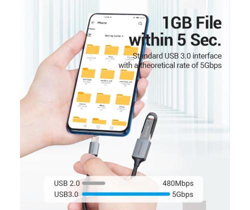 CABLE USB3.0C MALE TO A FEMALE/0.15M GRAY CCXHB VENTION