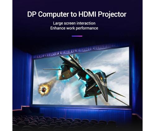 CABLE DP TO HDMI 2M/BLACK HADBH VENTION