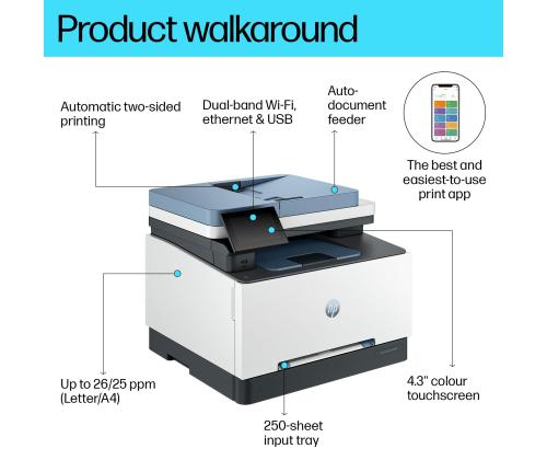 PRINTER LASER JET PRO MFP/3302SDW 499Q6F#B19 HP