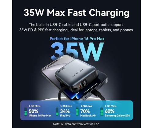 POWER BANK USB 10000MAH 35W/MINI GRAY FHEH0 VENTION