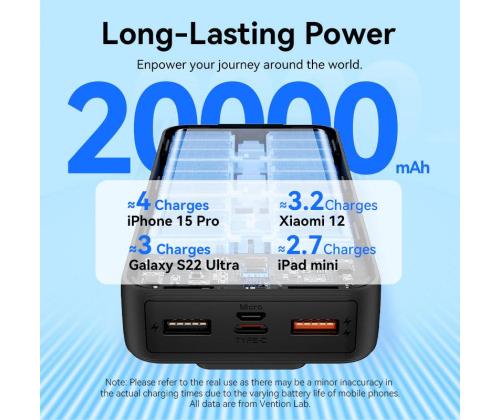 POWER BANK USB 20000MAH 22.5W/WHITE FHPW0 VENTION