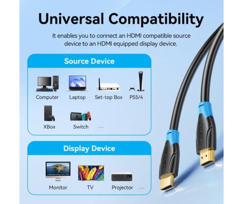 CABLE HDMI 15M/BLACK AACBN VENTION