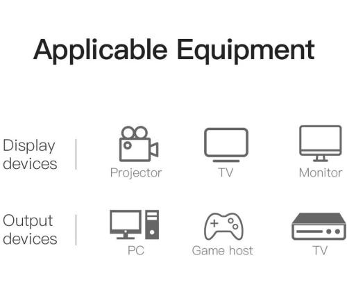CABLE HDMI TO DVI 5M/BLACK ABFBJ VENTION