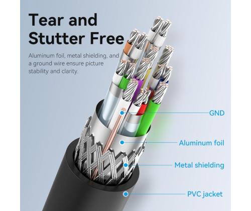 CABLE DP TO DP 1M/BLACK HAKBF VENTION