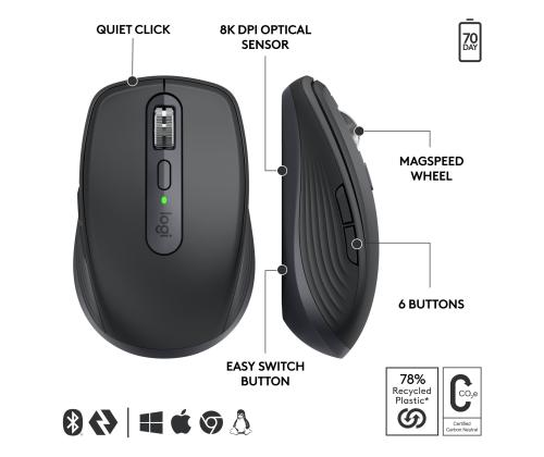 MOUSE USB WRL MX ANYWHERE 3S/GRAPHITE 910-006958 LOGITECH