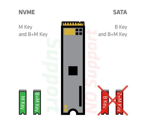NB ACC DOCKING STATION 13-IN-1/THUNDERBOLT CSV-2562 CLUB3D