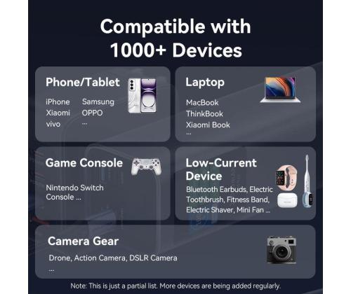 POWER BANK USB 27000MAH 140W/FKEH0 VENTION