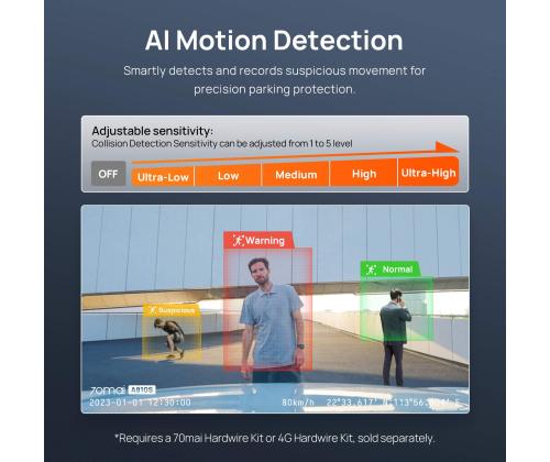 DASHCAM 4K SET/A810S-2 70MAI