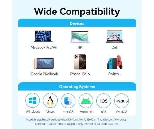 NB ACC DOCKING STATION/0.15M TGLHB VENTION