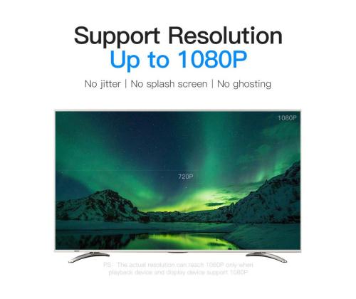 CABLE HDMI TO DVI 2M/BLACK ABFBH VENTION