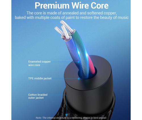 CABLE AUDIO 3.5MM TO USB-C/1M BGKHF VENTION