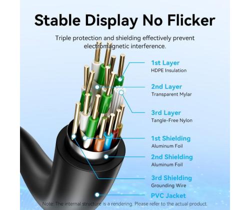 CABLE HDMI 15M/BLACK AACBN VENTION