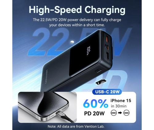 POWER BANK USB 20000MAH 22.5W/BLACK FHPB0 VENTION