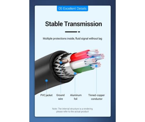 CABLE USB2.0C MALE TO A FEMALE/0.15M BLACK CCSBB VENTION