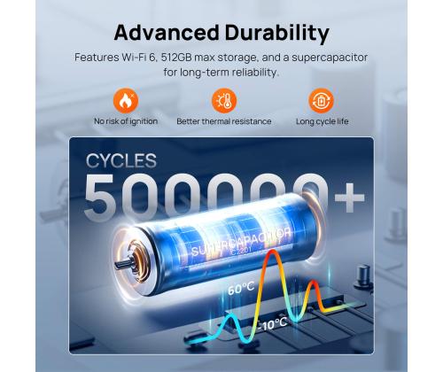 DASHCAM 4K SET/A810S-2 70MAI