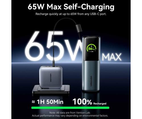 POWER BANK USB 20000MAH 165W/GRAY TFT DISPLAY FKFH0 VENTION