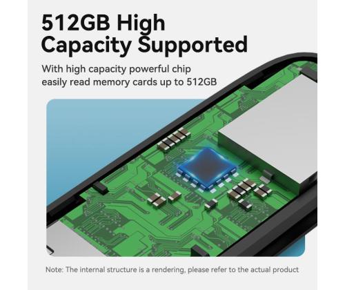 MEMORY READER USB2.0/CLEB0 VENTION