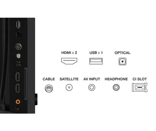 TV Set TCL 32 " Full HD 1920 x 1080 pixels Flat 16:9 QLED 32V5C