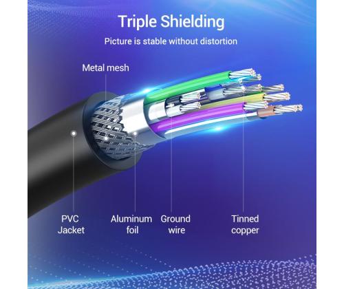 CABLE DP TO HDMI 2M/BLACK HADBH VENTION
