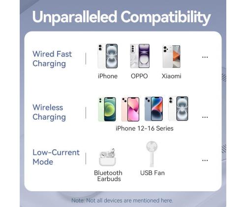 POWER BANK WRL 5000MAH 20W/MAGNETIC BLACK FHSB0 VENTION