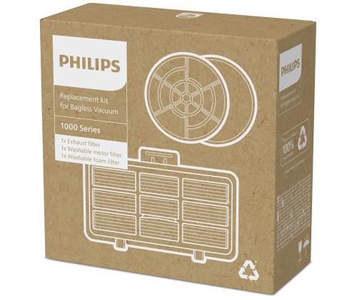 VACUUM ACC REPLACEMENT FILTER/KIT XV1210/01 PHILIPS