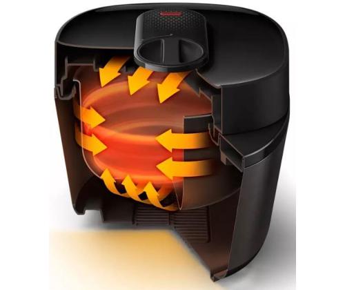 MULTICOOKER/HD2151/40 PHILIPS