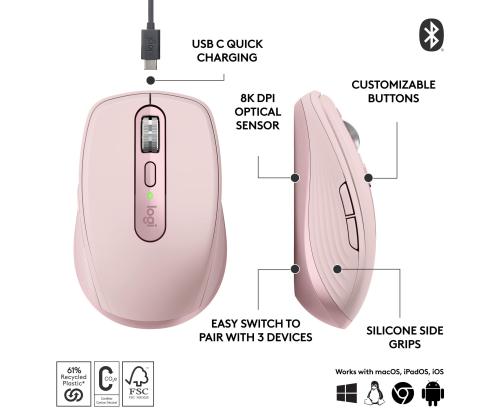 MOUSE USB OPTICAL WRL MX 3S/PINK 910-006931 LOGITECH