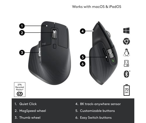 MOUSE BLUETH OPTICAL MASTER 3S/BLACK 910-006559 LOGITECH