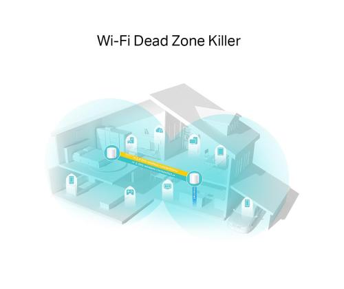 Wireless Router TP-LINK Wireless Router 2-pack 1800 Mbps Mesh IEEE 802.11a IEEE 802.11n IEEE 802…