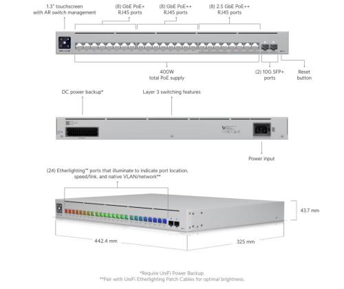 Switch UBIQUITI Pro Max 24 PoE Type L3 400 Watts USW-PRO-MAX-24-POE