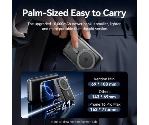 POWER BANK WRL 10000MAH 35W/GREY FKHH0 VENTION