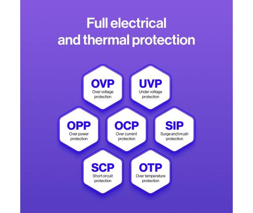 Power Supply ENDORFY ATX PC 200 - 240 V 550 W EY7A016