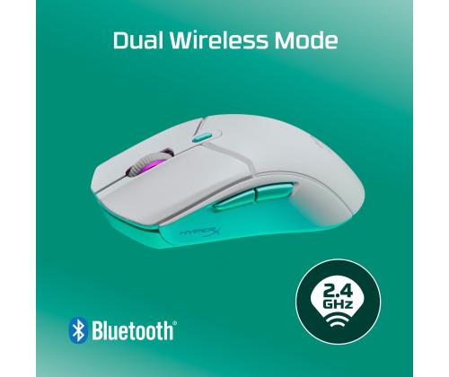 MOUSE USB OPTICAL HYPERX PF/HAS2 WL WHT 8R2E7AA HYPERX