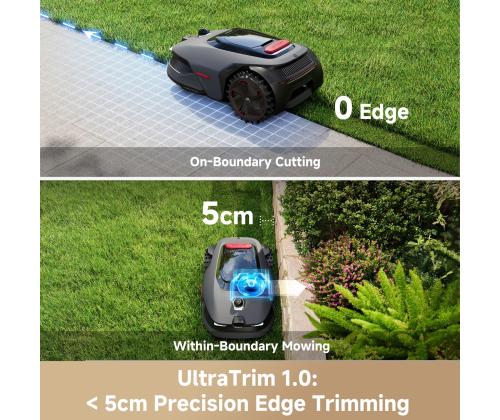GRASS MOWER ROBOT MOVA LIDAX/ULTRA 800 MXXM2100 DREAME