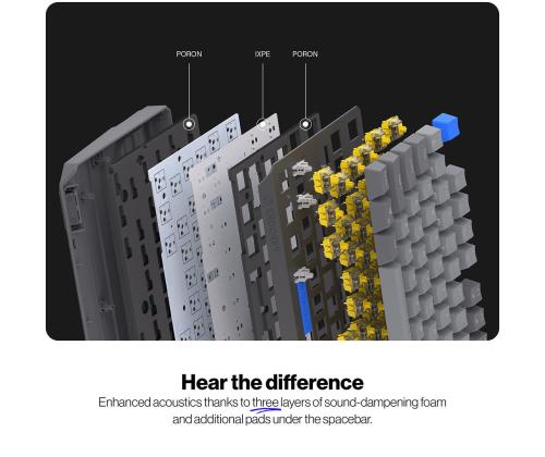KEYBOARD WRL THOCK V2/EY5A129 ENDORFY