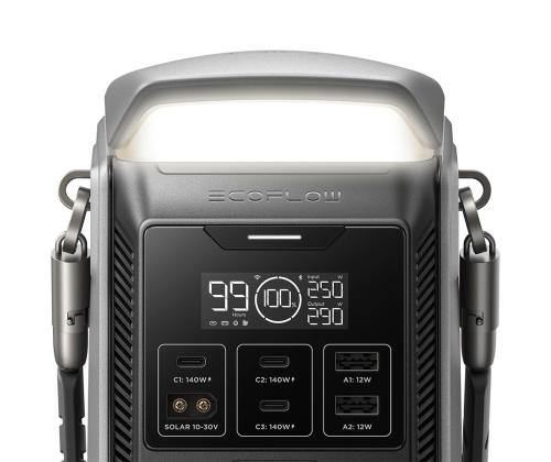 POWERSTATION TRAIL PLUS 300 DC/5024001003 ECOFLOW